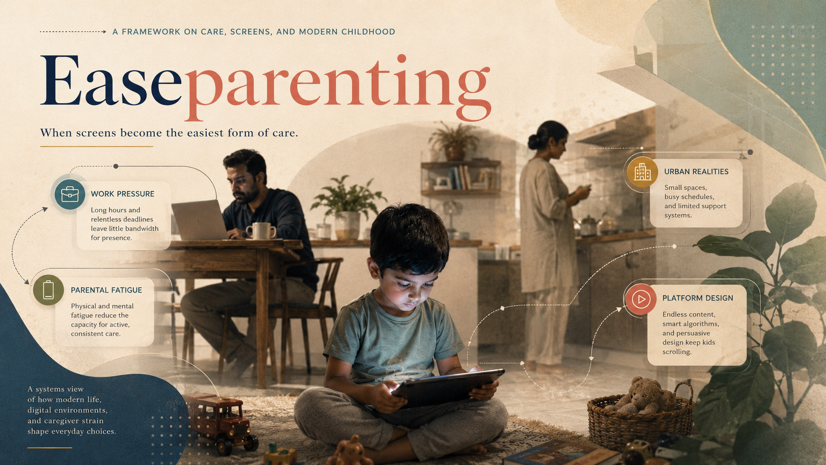 Easeparenting infographic cover on care, screens, and modern childhood